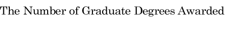 The Number of Graduate Degrees Awarded