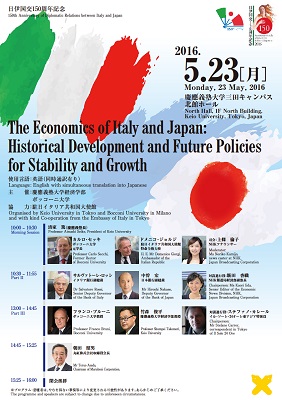 Poster of Economic Conference to Commemorate the 150th Anniversary of Diplomatic Relationship between Italy and Japan The Economics of Italy and Japan: Historical Development and Future Policies for Stability and Growth